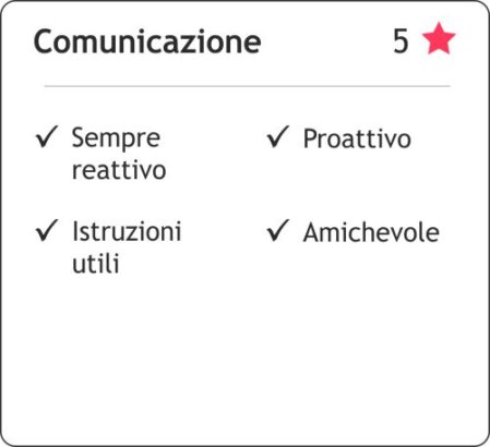 recensione Milazzo blu Comunicazione