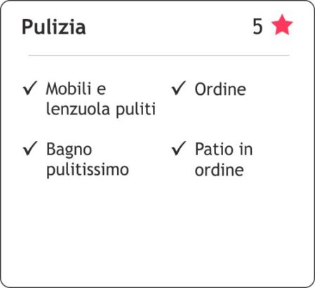 recensione Milazzo blu Pulizia